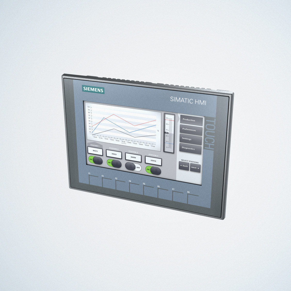 پنل اپراتوری SIMATIC HMI KTP700 Basic، پارت‌نامبر 6AV2123-2GB03-0AX0